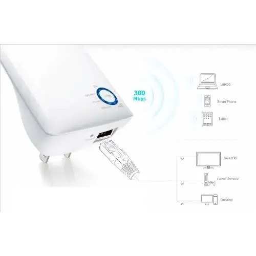 TP-Link 300mbps Universal Wi-fi Range Extender